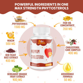 Boîte des Compléments Alimentaires Cholestérol ChiQwench