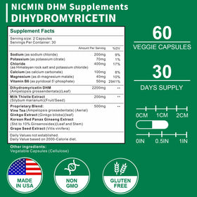 Boîte des compléments NICMIN DHM 2200MG vue latérale