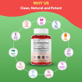 Boîte des gummies Biotin Vegan SHIFAA NUTRITION
