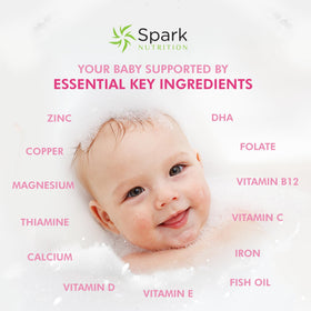 Boîte des vitamines prénatales Spark Nutrition avec des gélules sur le côté