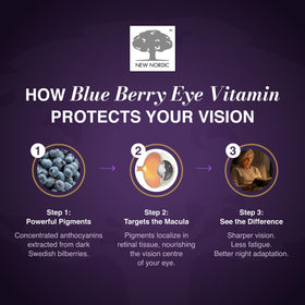 Boîte ouverte de NEW NORDIC Vitamines des Yeux montrant les comprimés
