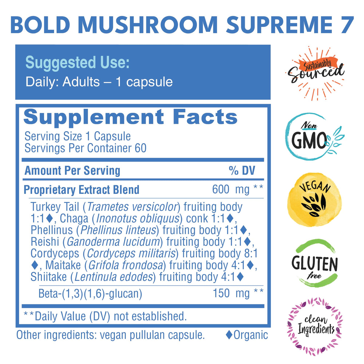 Bold Botanica Formule 7 Champignons flacon ouvert avec capsules
