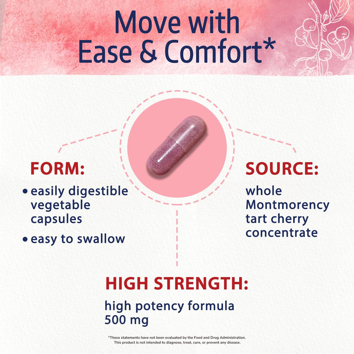 Bonawell Capsules Cerise Acide Urique 500mg - capsules dans un verre