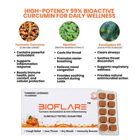 Bonbons au curcuma BIOFLARE, présentation avec des ingrédients naturels