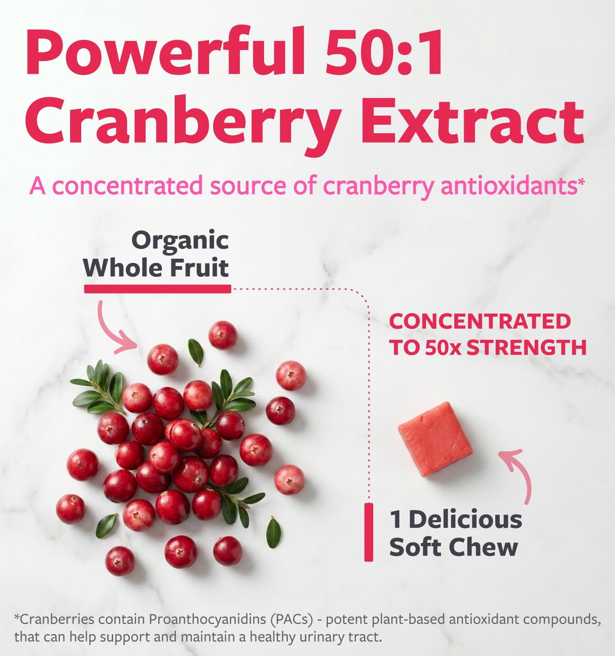 Bonbons de canneberge biologiques PURE CO, arrière du sachet