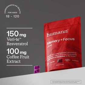 Bonbons HumanN Memory + Focus sur fond blanc