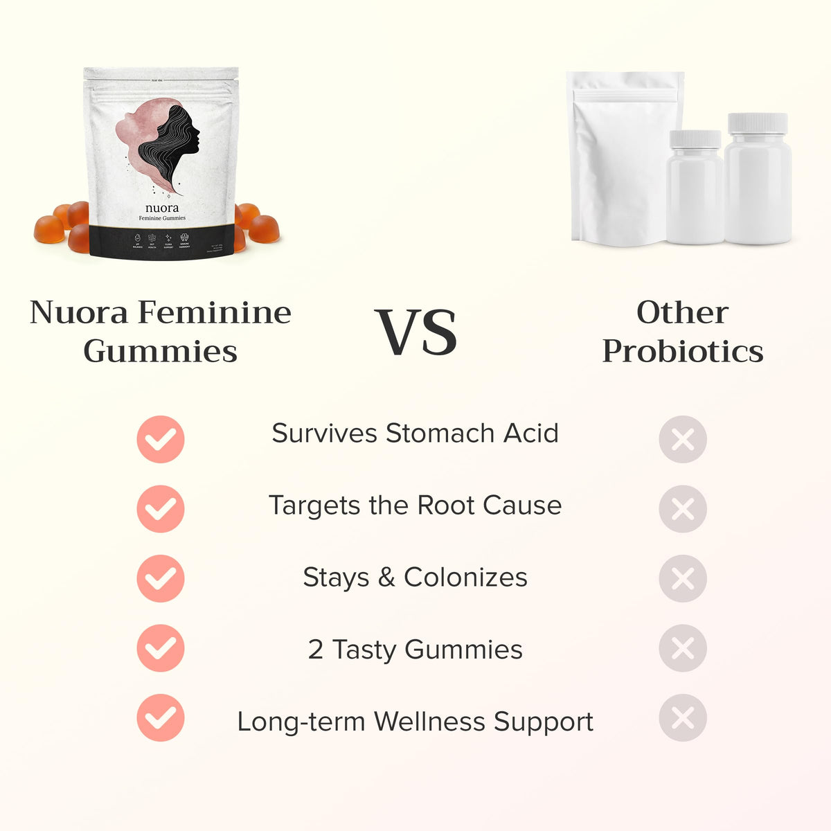 Bonbons Nuora sur un fond naturel