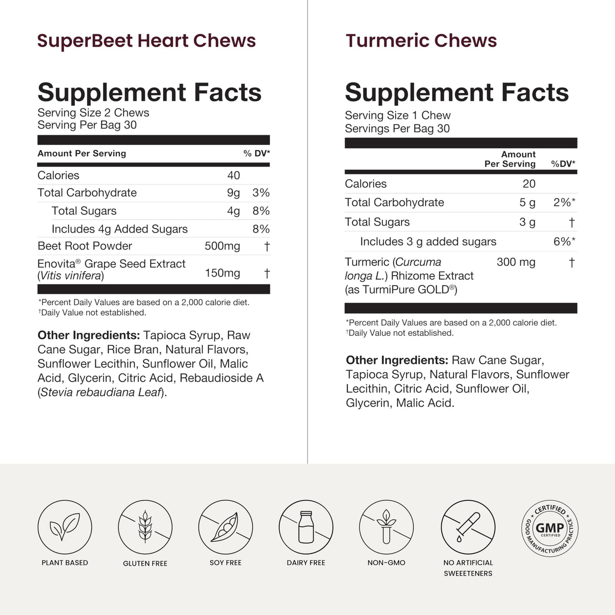 Bonbons SuperBeets et Turmeric présentés avec des fruits