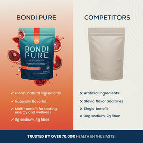 Bondi Pure Boisson Détox 355g avec ingrédients naturels