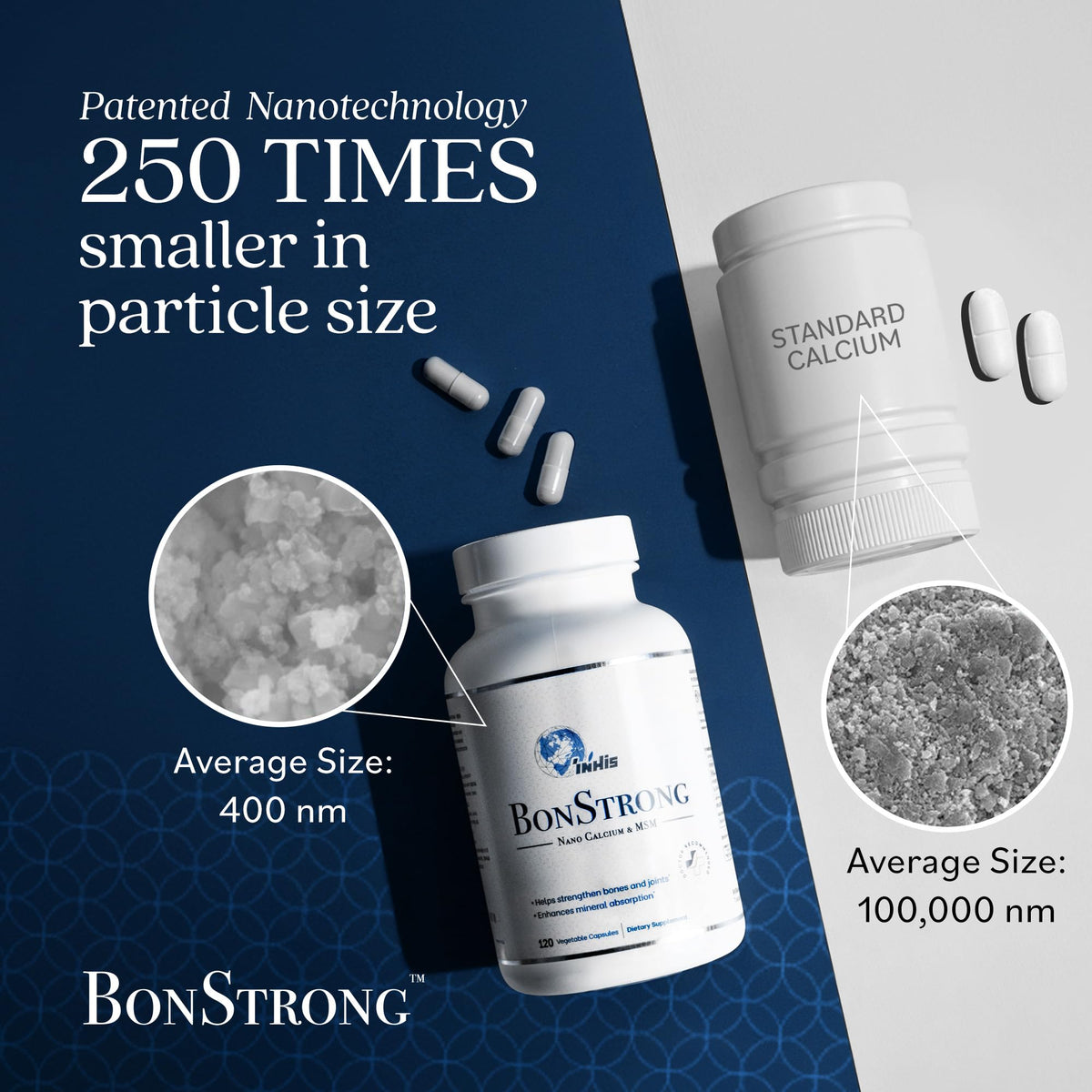 BonStrong Complément Alimentaire Calcium Nano 120 Capsules avec étiquetage