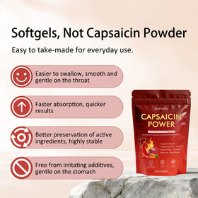 Boranel Aurivita Capsaicin Power gélules, en gros plan