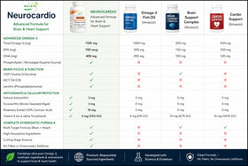 Bordin Health Omega-3 Complex Elite Phospholipid 231g étiquette et ingrédients