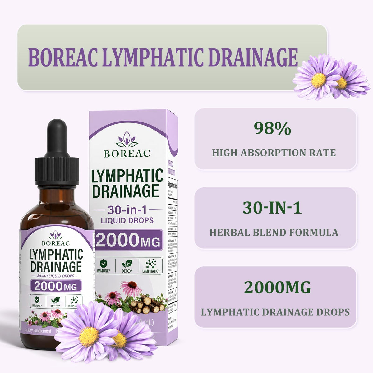 Boreac Gouttes Drainage Lymphatique 30 en 1 vue de côté