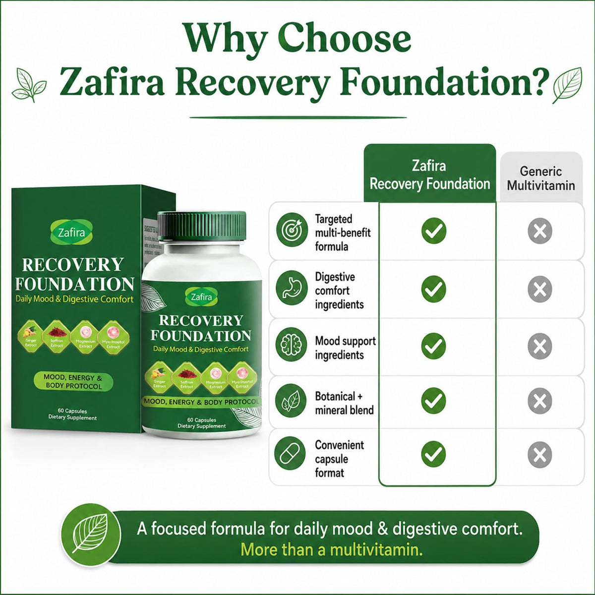Boreome Capsules de Fondation Zafira vue de côté