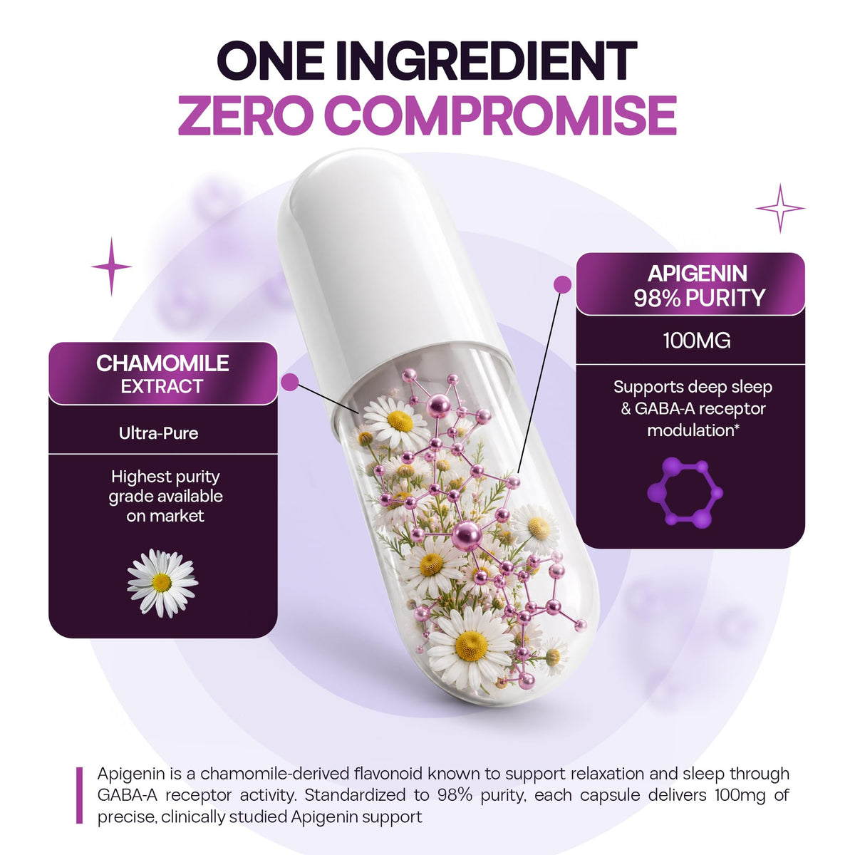 BOSCENT Apigenin 100mg capsules à côté d'autres compléments