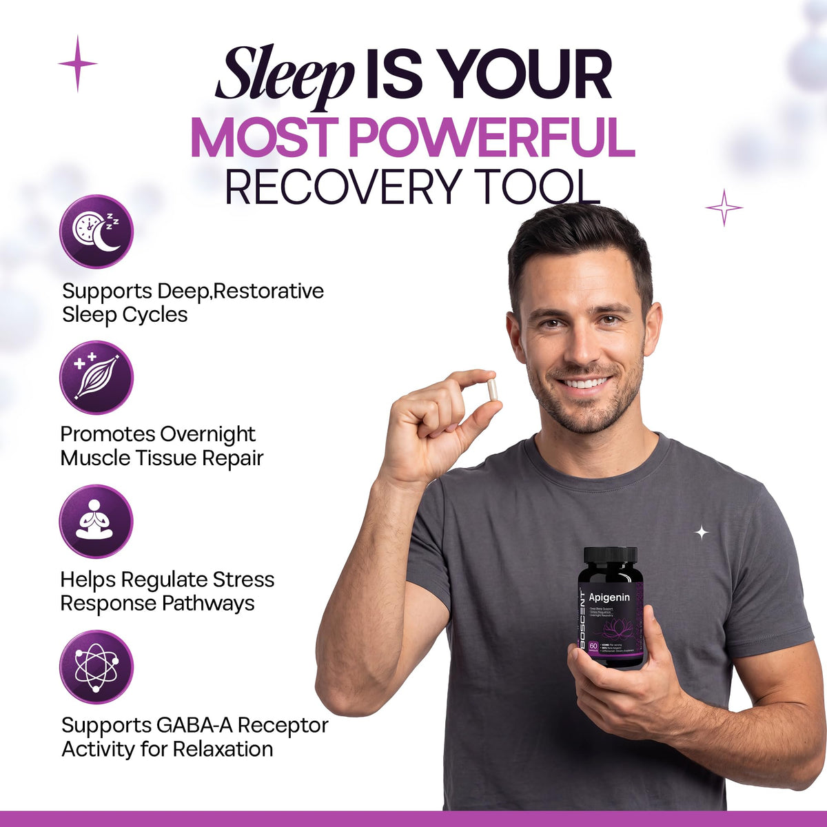 BOSCENT Apigenin 100mg capsules avec étiquette visible