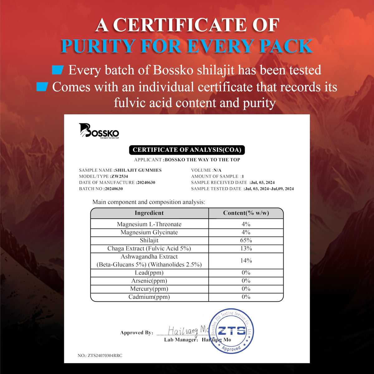 BOSSKO Gummies Shilajit Bio 3200 mg ingrédients sur l'emballage
