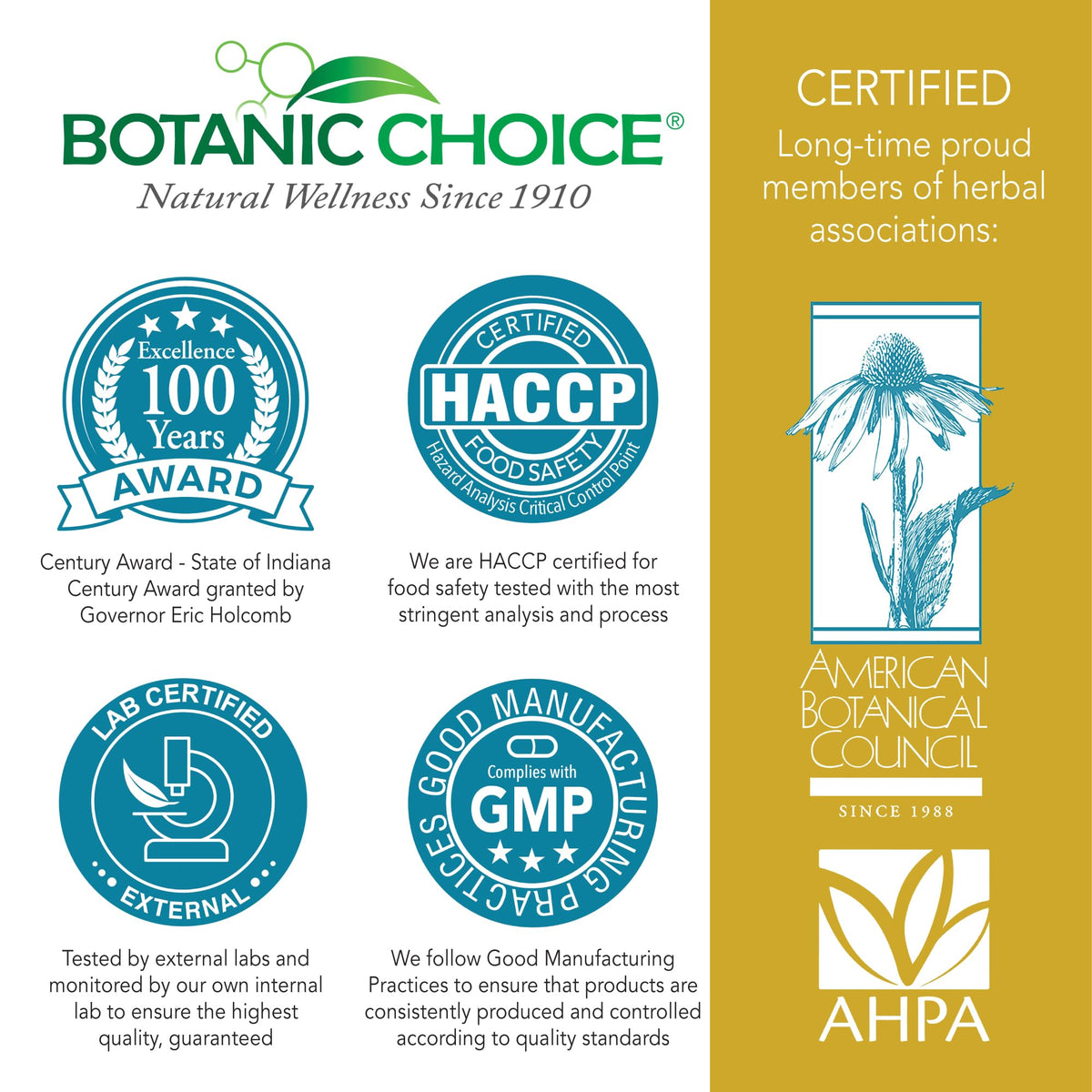 Botanic Choice Luteine et Myrtille 60 capsules avec un verre d'eau