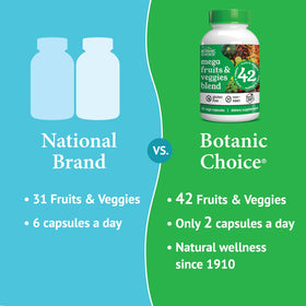 Botanic Choice Mélange de Fruits & Légumes étiquette avec ingrédients
