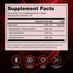 Bouchon du flacon de B12 Methylé Pure Therapro Rx