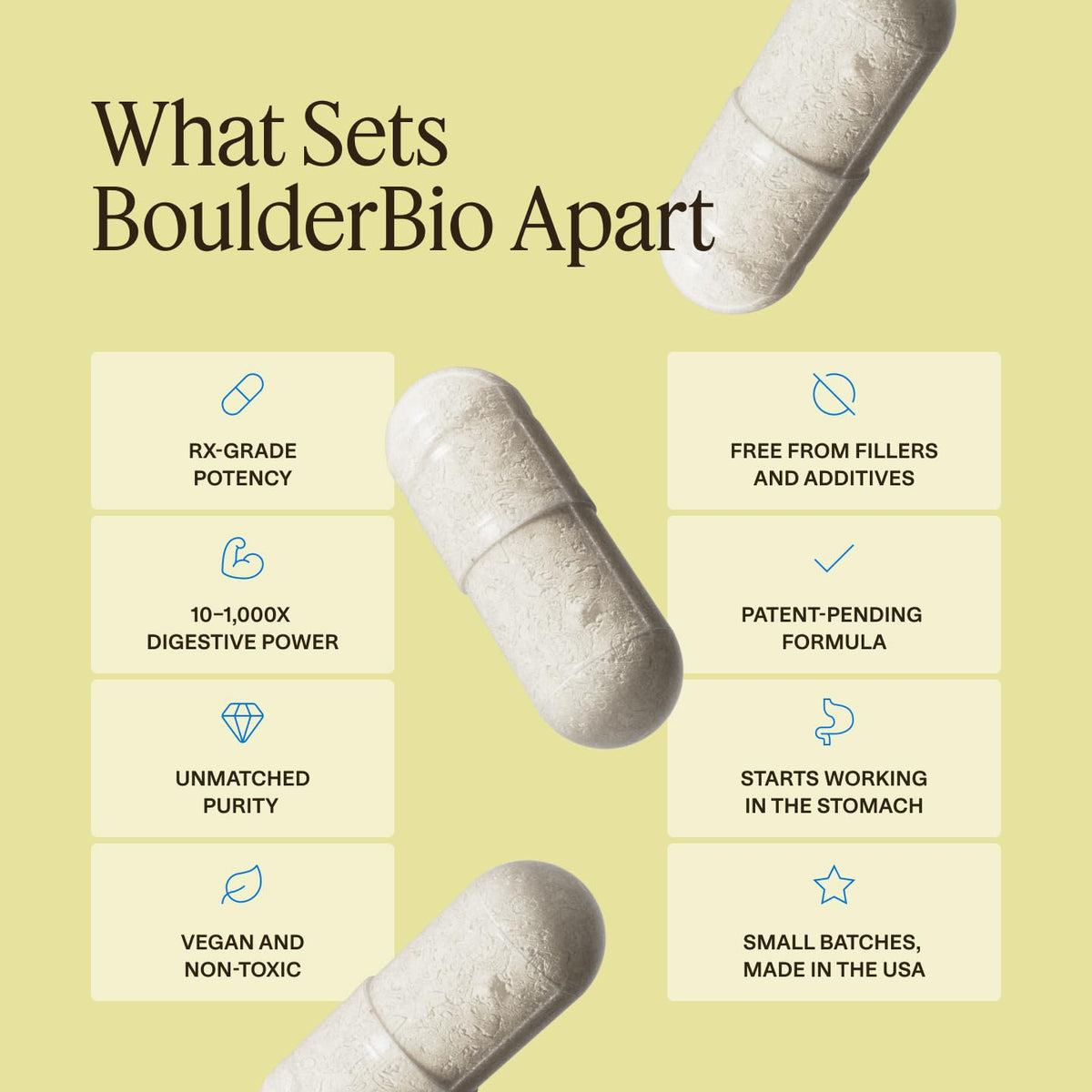 Boulder Bio Enzymes daily étiquette avec détails