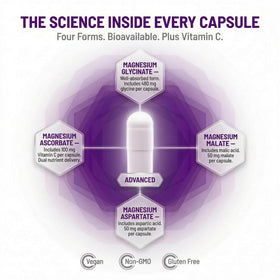 Bouteille AOR Glycinate de Magnésium ouverte avec capsules