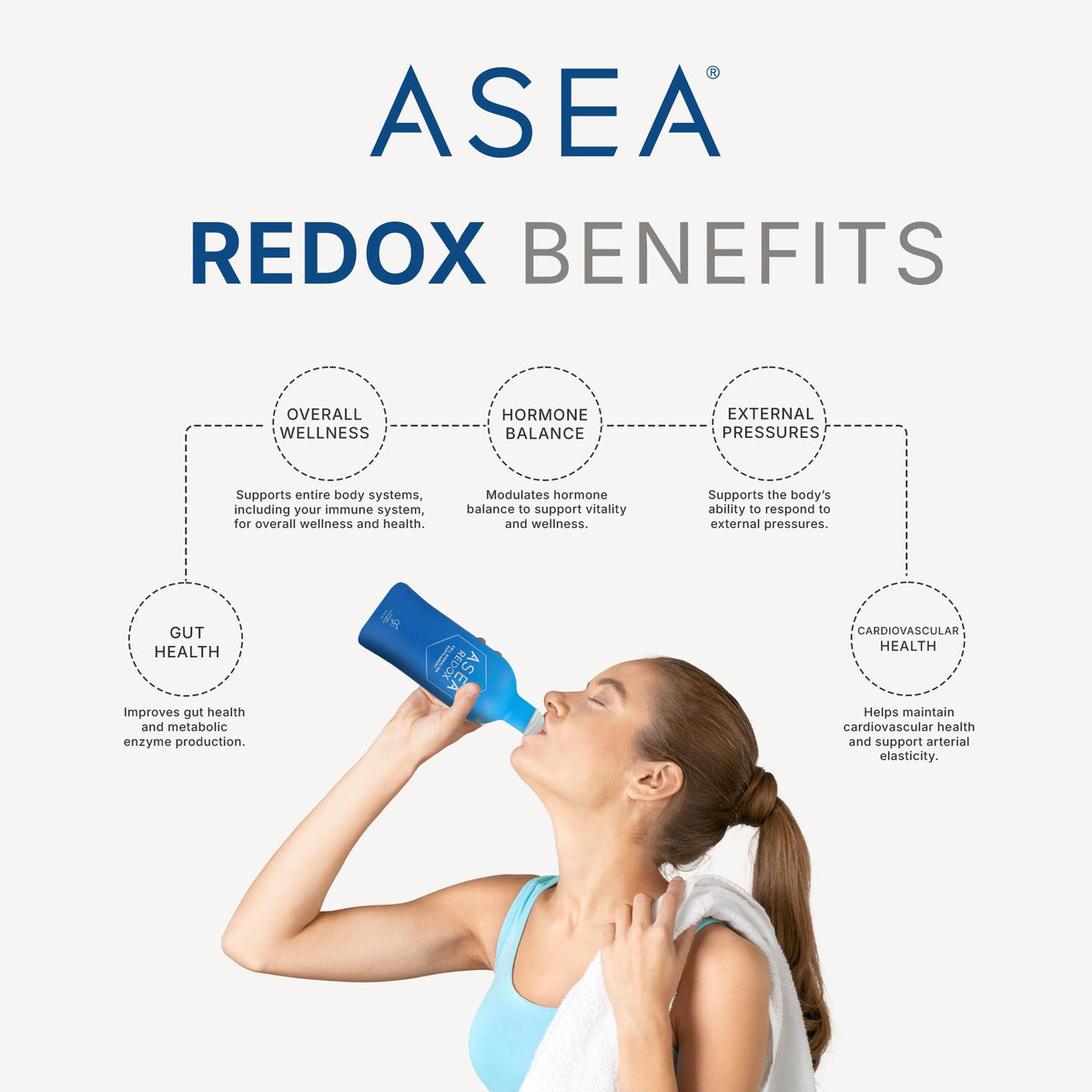 Bouteille ASEA Complément Alimentaire Redox avec verre