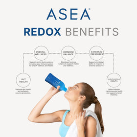 Bouteille ASEA Complément Alimentaire Redox avec verre