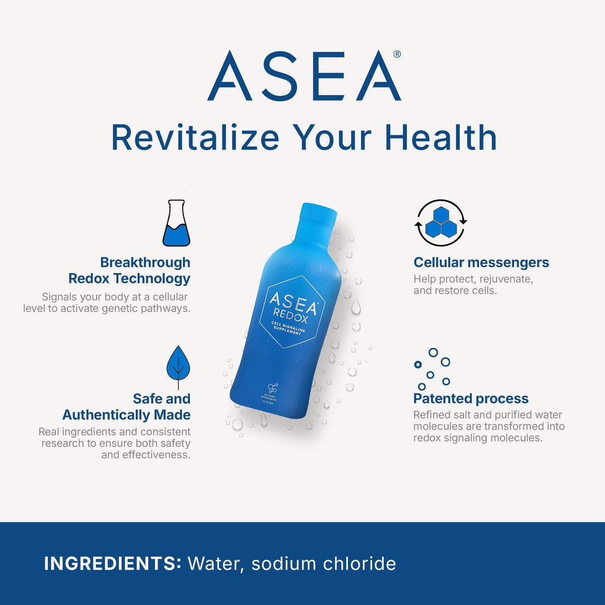 Bouteille ASEA Complément Alimentaire Redox vue de face