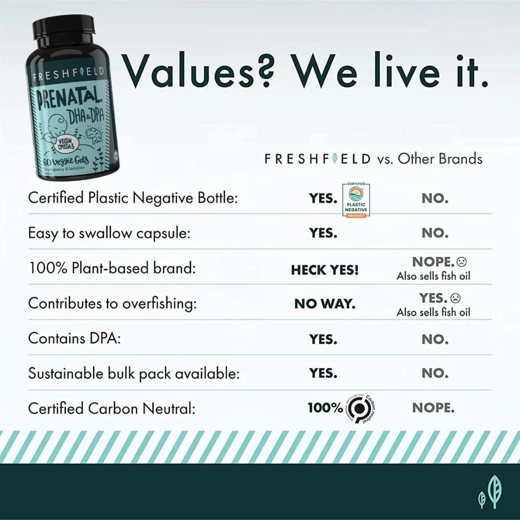 Bouteille compostable de Freshfield Omega 3 DHA