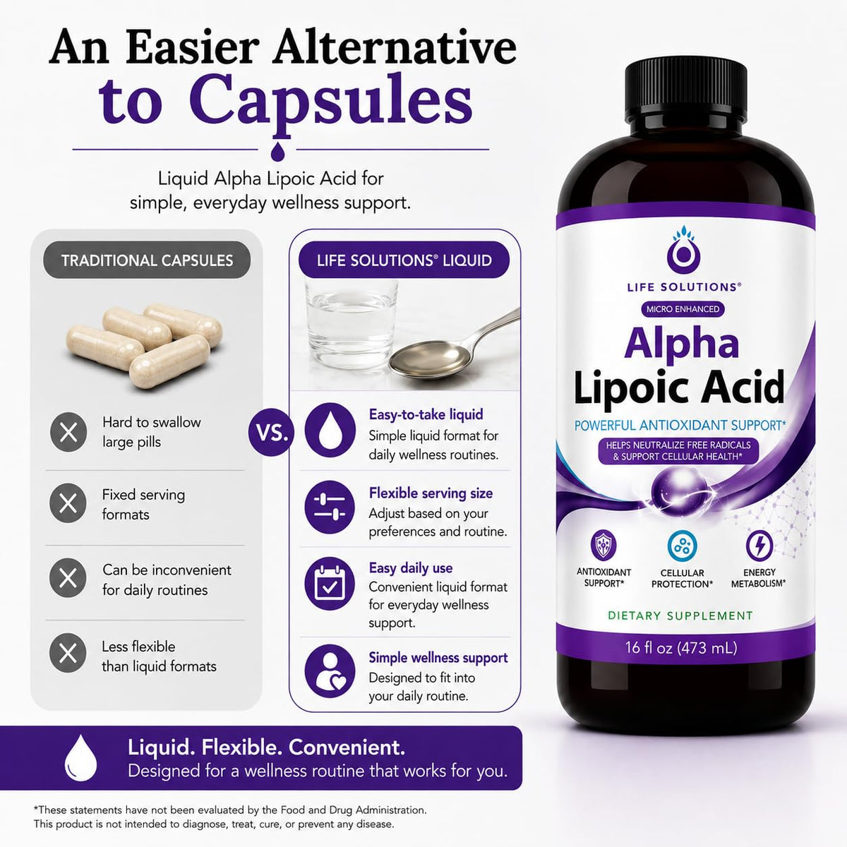 Bouteille d'acide alpha-lipoïque liquide Life Solutions sur fond blanc