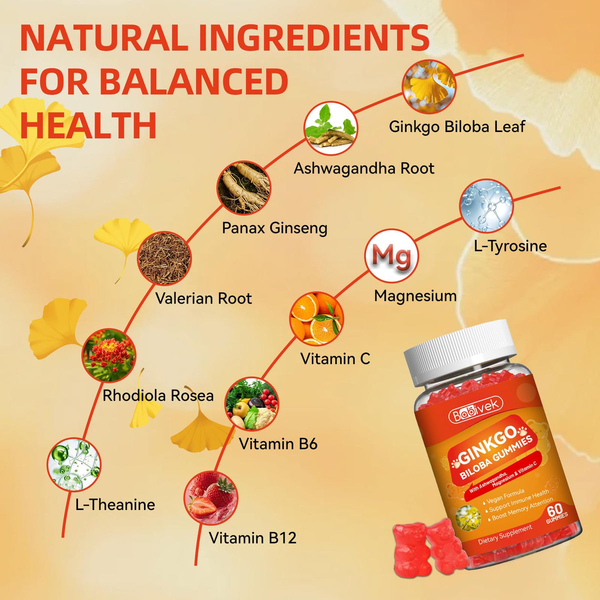 Bouteille de 120 gummies Ginkgo Biloba Babivek ouverte