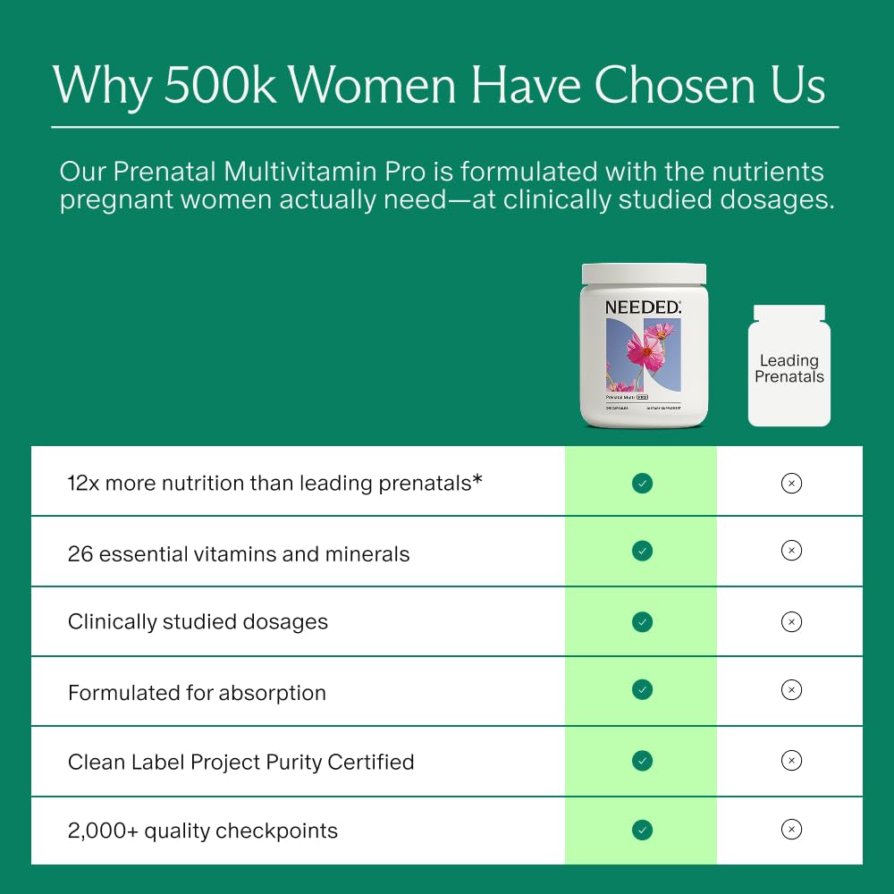 Bouteille de 281g de multivitamines prénatales Needed.