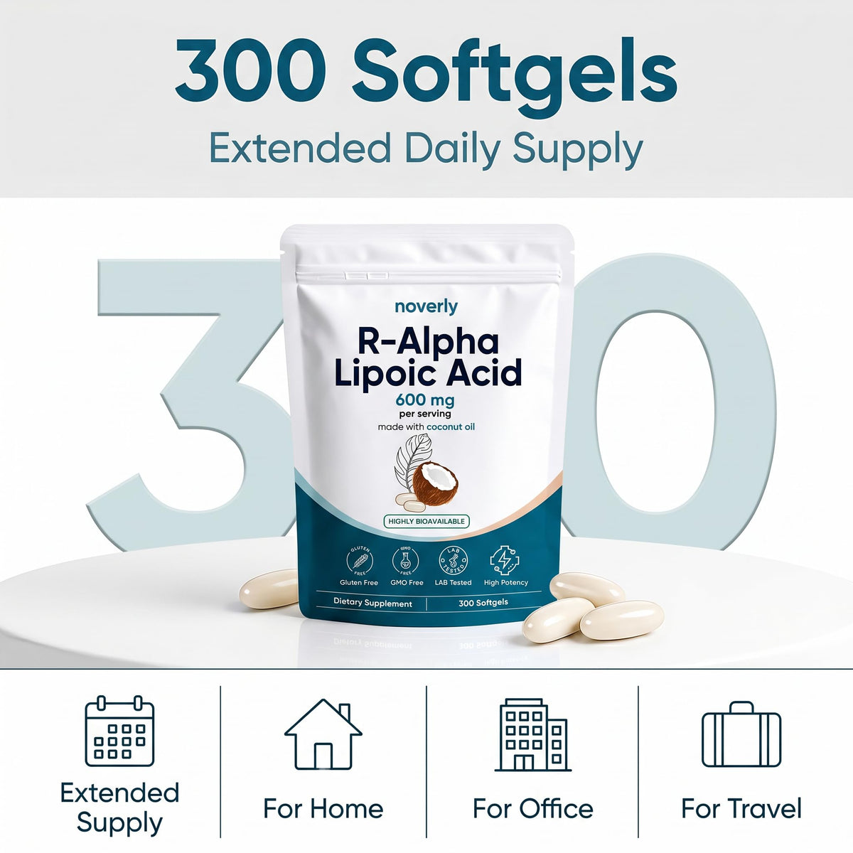 Bouteille de 300 softgels R-Alpha Lipoïque noverly ouverte