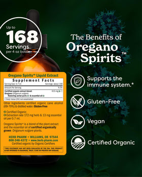Bouteille de 4 Oz d'extrait d'origan Herb Pharm avec étiquette
