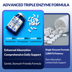 Bouteille de 90 capsules sur fond blanc