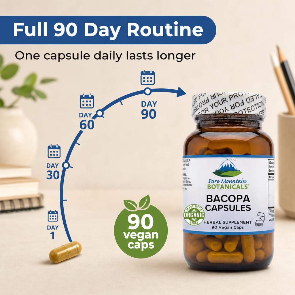 Bouteille de Bacopa Monnieri ouverte avec capsules visibles