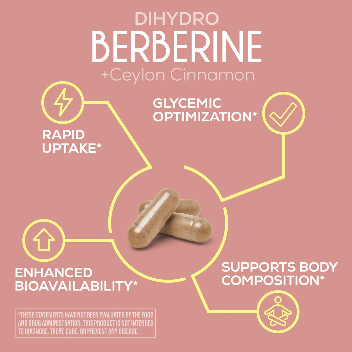 Bouteille de Berbérine Sunwarrior ouverte avec capsules visibles