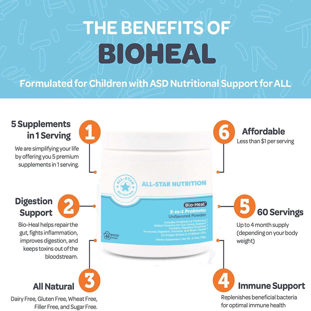 Bouteille de Bio-Heal® Probiotique All-Star Nutrition sur une table