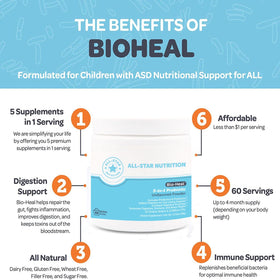 Bouteille de Bio-Heal® Probiotique All-Star Nutrition sur une table