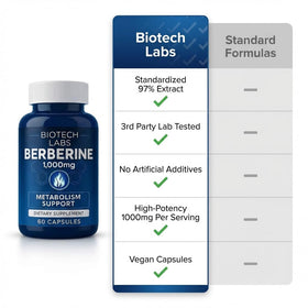 Bouteille de Biotech Labs ouverte avec capsules visibles