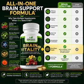 Bouteille de Brain Vitality Plus™ ouverte