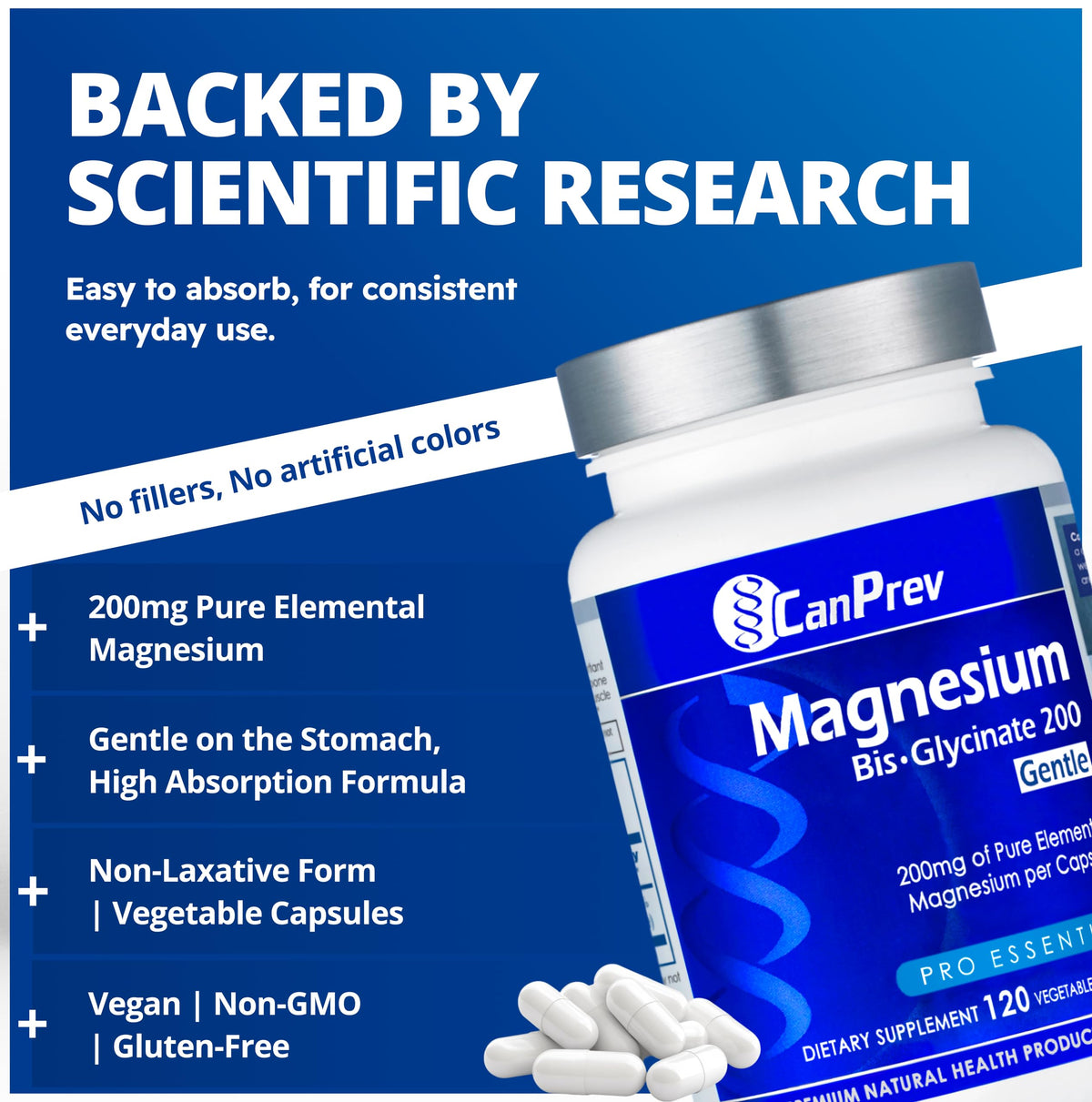 Bouteille de CanPrev Magnésium Glycinate avec étiquette visible