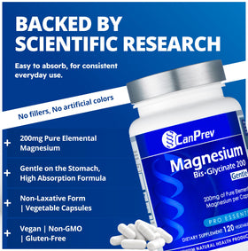 Bouteille de CanPrev Magnésium Glycinate avec étiquette visible