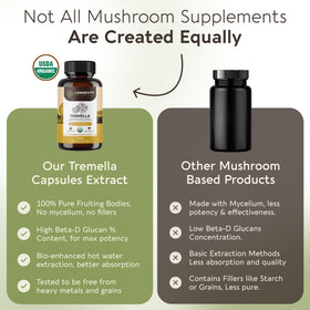 Bouteille de capsules de champignon Tremella avec étiquette et dosage