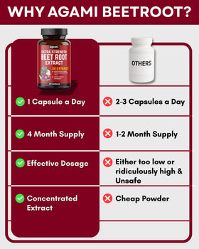 Bouteille de capsules de racine de betterave Agami avec étiquette visible