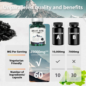 Bouteille de Capsules de Shilajit Himalayen Pur KEGECOL sur fond blanc