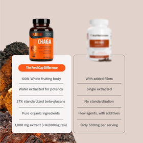 Bouteille de Chaga FreshCap sur un comptoir de cuisine
