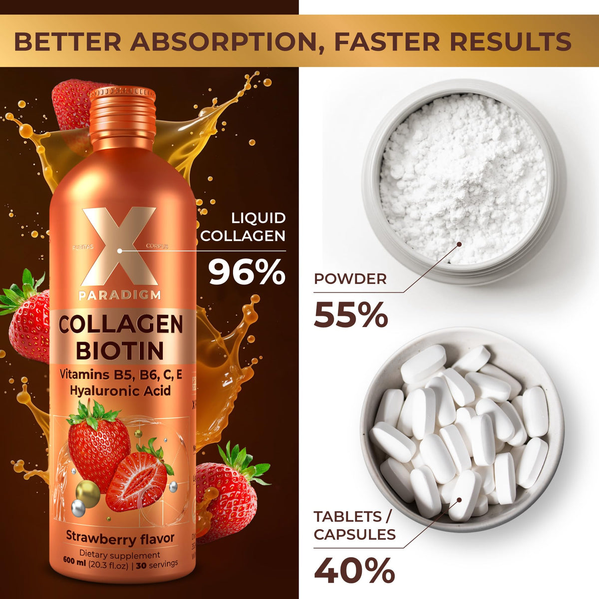 Bouteille de collagène liquide XParadigm sur fond blanc