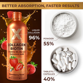 Bouteille de collagène liquide XParadigm sur fond blanc
